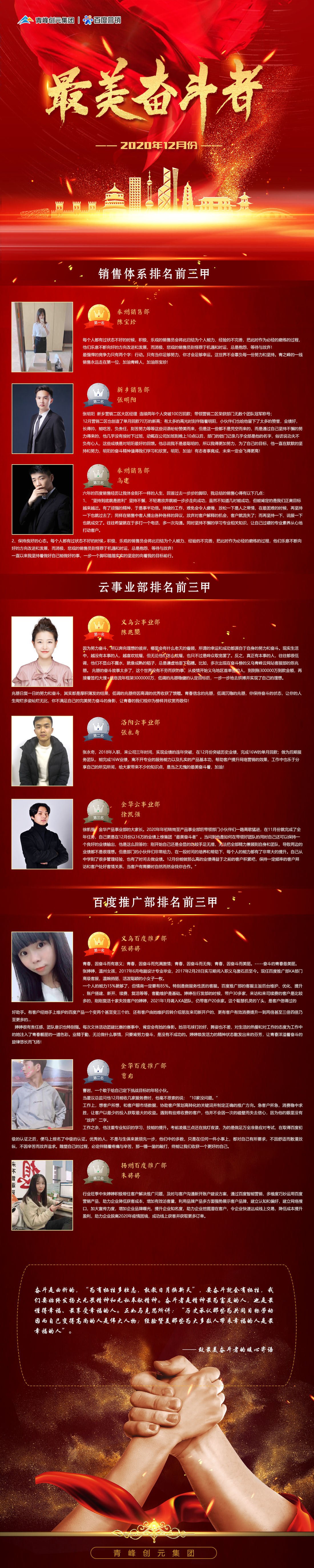 2020年12月份青峰創(chuàng)元集團最美奮斗者風采展示！
