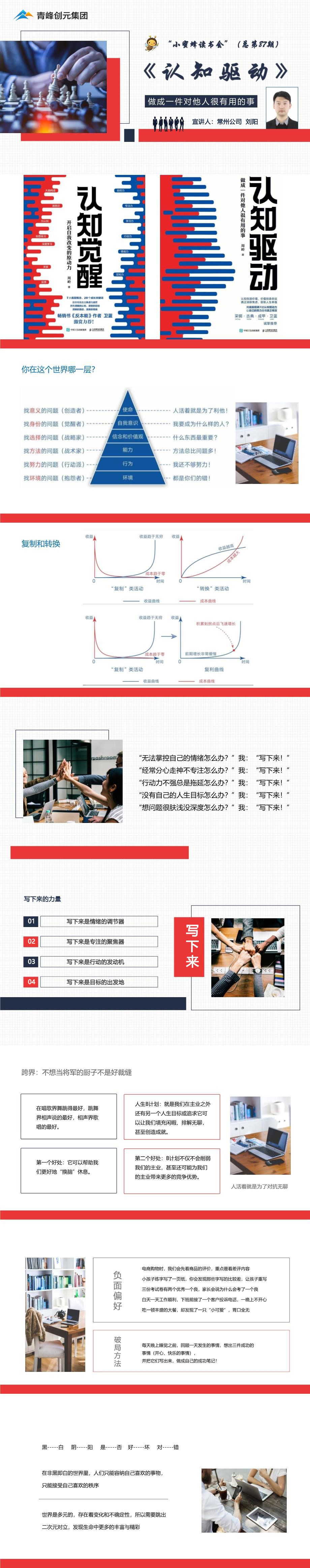 青峰創(chuàng)元集團(tuán)“小蜜蜂”讀書會(huì)第87期活動(dòng)報(bào)道：《認(rèn)知驅(qū)動(dòng)》----劉陽(yáng)