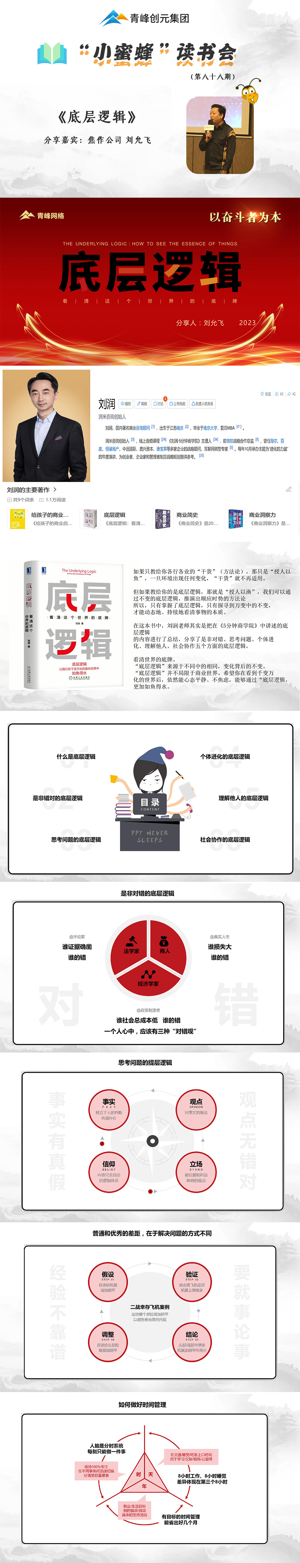 青峰創(chuàng)元集團(tuán)“小蜜蜂”讀書會第88期活動報(bào)道：《底層邏輯》--劉允飛